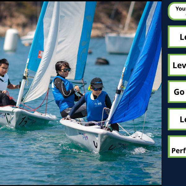 Youth Sailing Club Saturdays (AM)